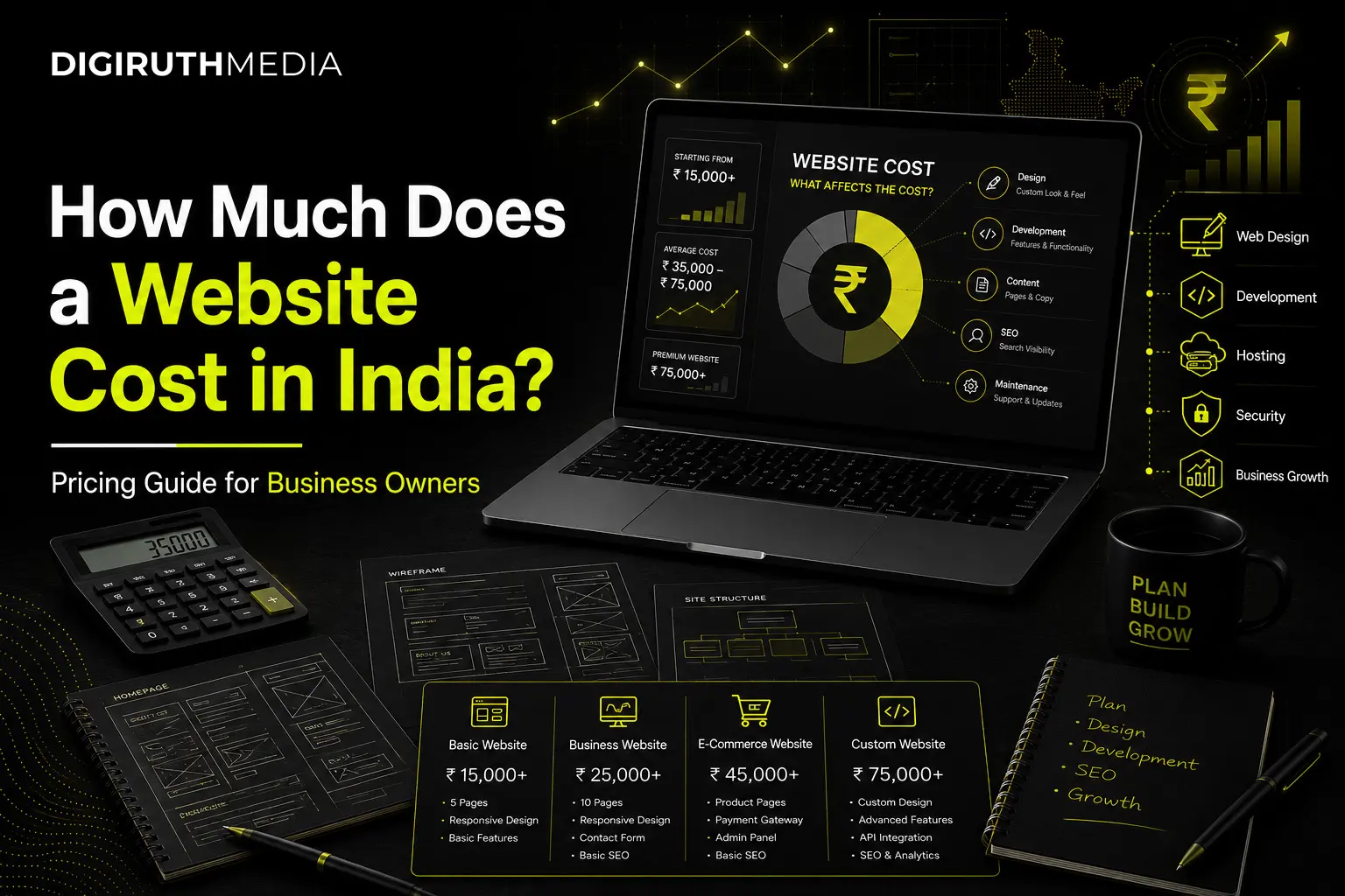 How much does a website cost in India? Website pricing guide for business owners.