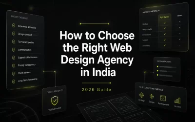 How to Choose the Right Web Design Agency in India (2026 Guide)