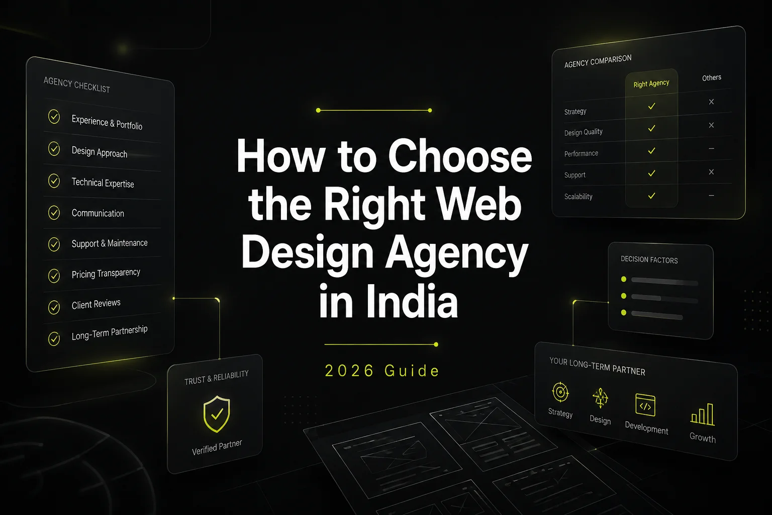 How to Choose the Right Web Design Agency in India Checklist for choosing the right professional web design agency in India
