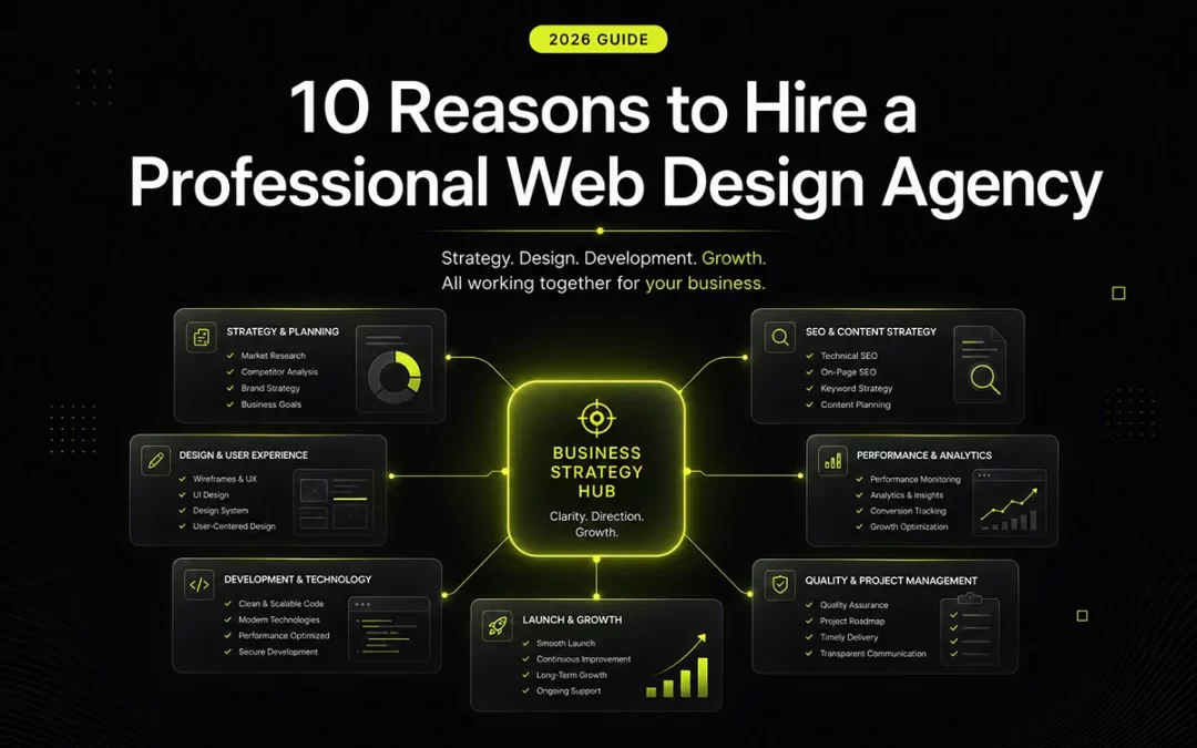10 Reasons to Hire a Professional Web Design Agency (2026 Guide)
