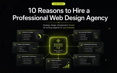 10 Reasons to Hire a Professional Web Design Agency (2026 Guide)